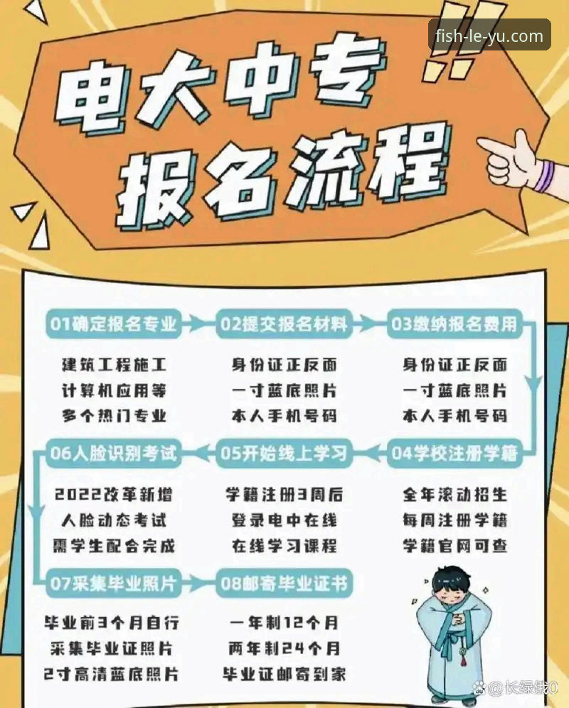 乐鱼手机版功能详解：从下载到实战的全方位指南