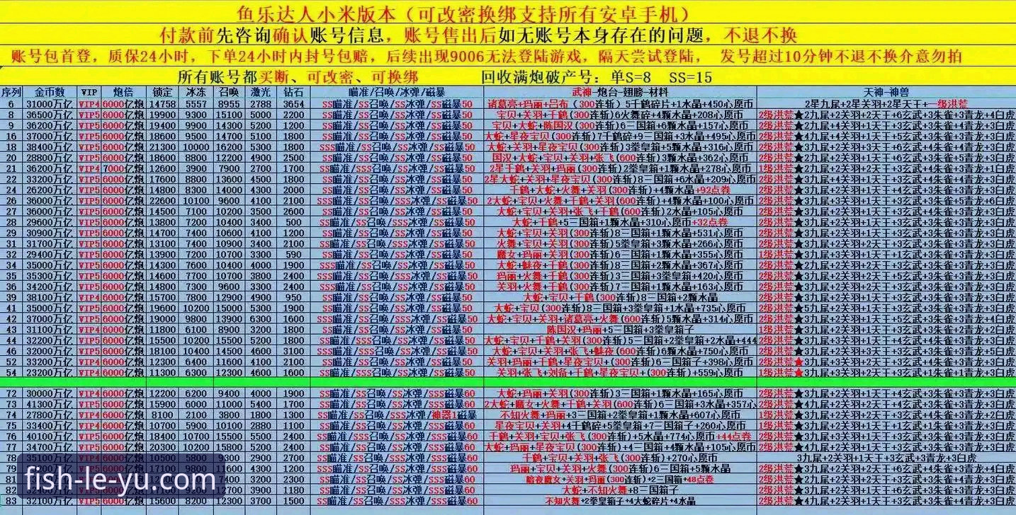 5种乐鱼娱乐玩法快速上手指南：专业分析师带你解锁平台新功能